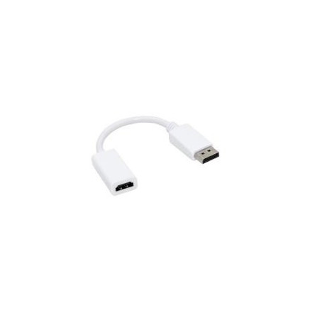 Adaptateur DisplayPort vers HDMI | ECP Grossiste informatique