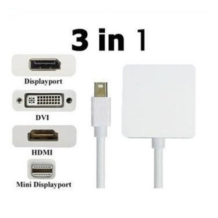 ADAPT. MINI DISPLAY PORT 1.2 TO HDMI/DVI/DP 4K | ECP Grossiste informatique